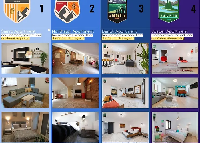 Sierra - Northstar Appartamento *